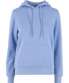 Powder Blue