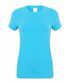 Surf Blue